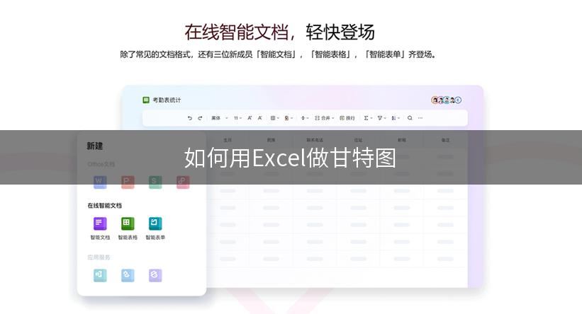 如何用Excel做甘特图