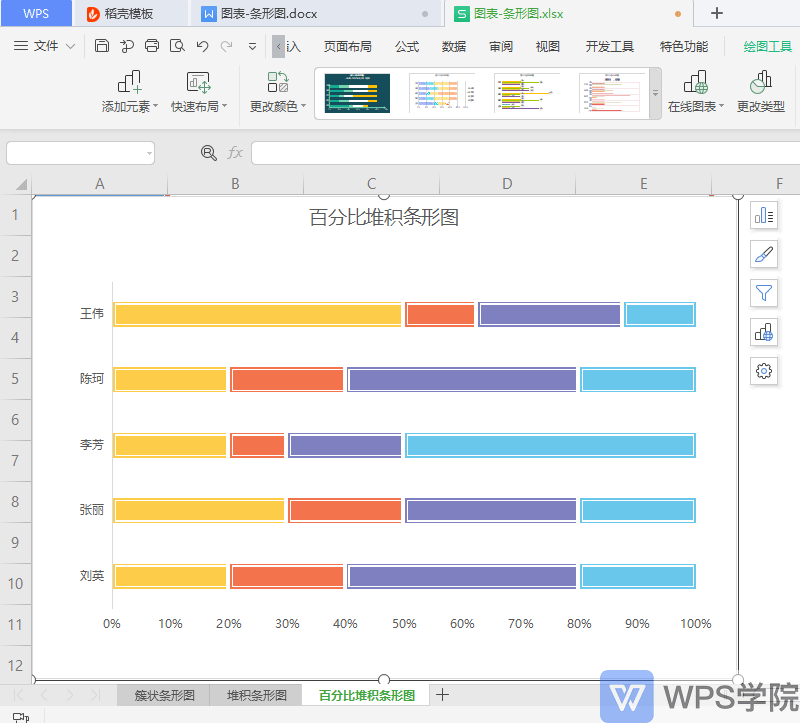 关于Word怎么画线的教程