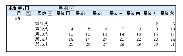 PDF怎样打开